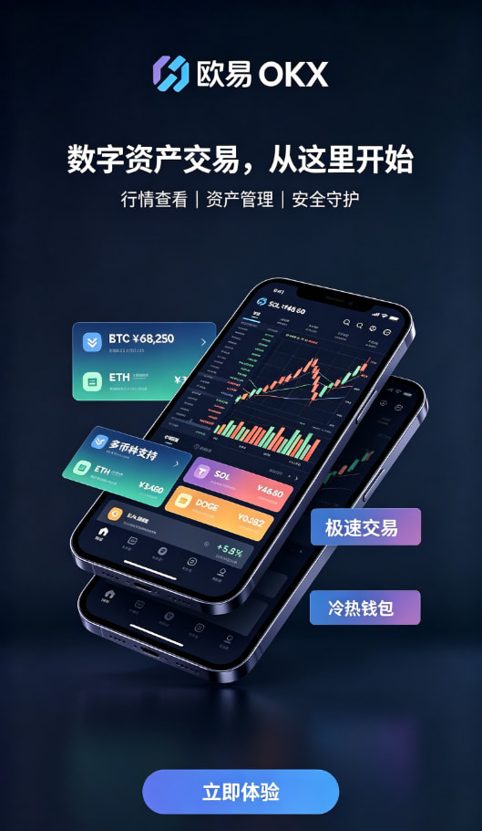 交易操作演示
